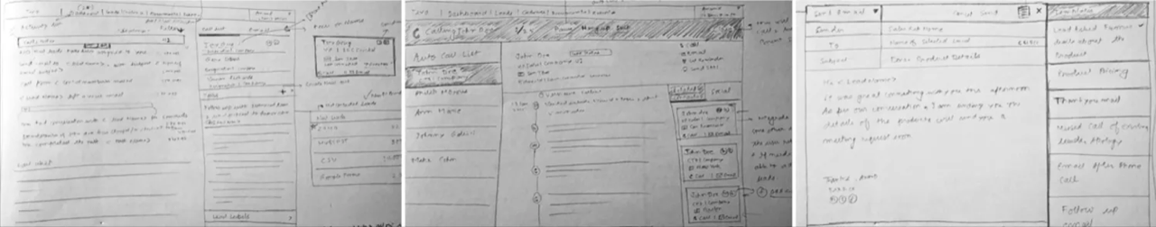 Early paper wireframe sketches exploring dashboard and lead management layouts