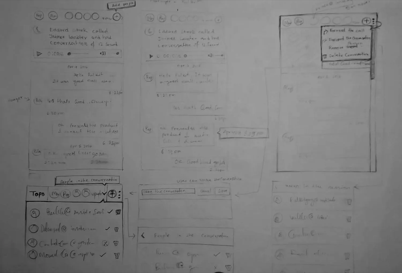 Detailed wireframe sketches for conversation view and activity tracking